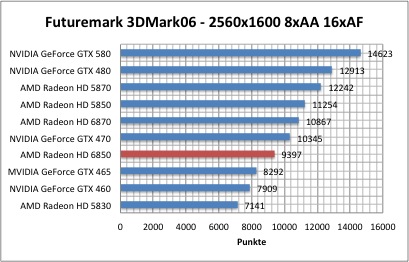 3dmark1