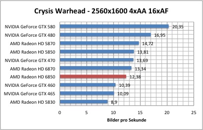 crysis1