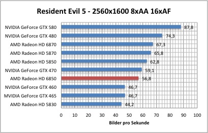 resi1