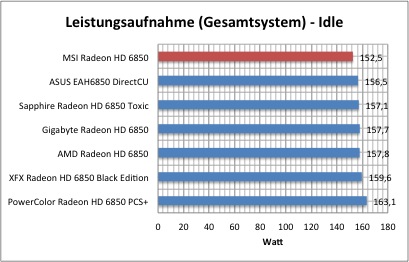 strom1