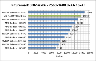 3dmark1