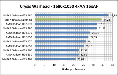 crysis1