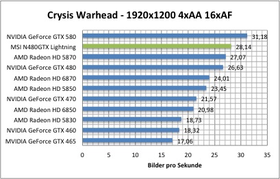 crysis1