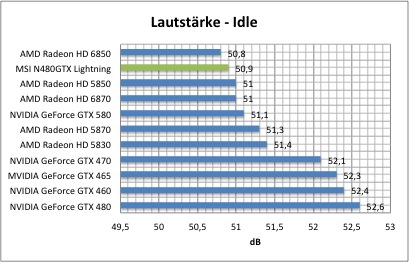 strom1