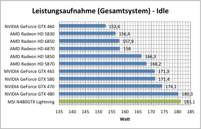 strom1