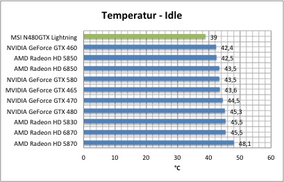 strom1