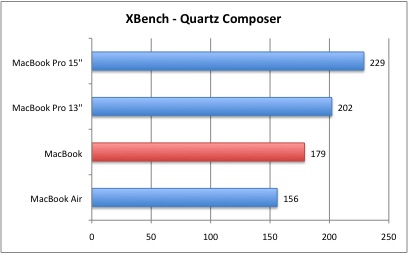 XBench_1