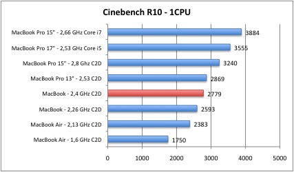 cineR10_1