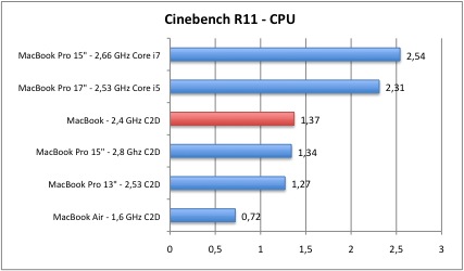 cineR11_1