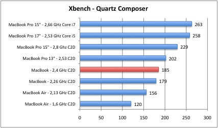 xbench_1