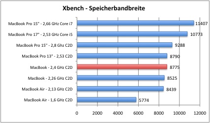 xbench_2