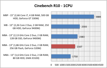 cineR10_1