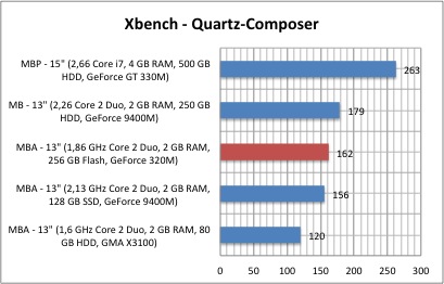 xbench_1