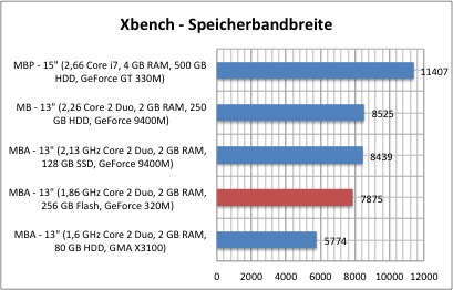 xbench_1