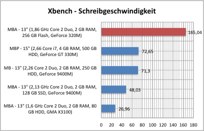 xbench_1