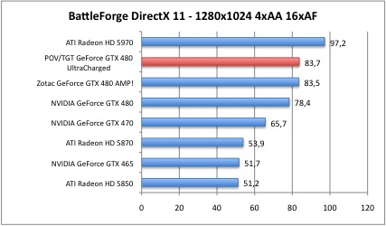 battleDX11_1