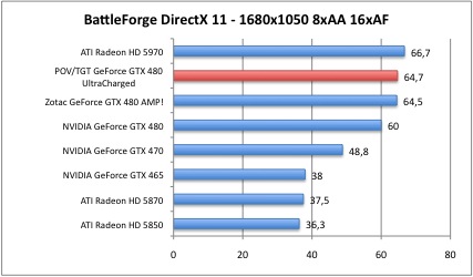 battleDX11_1