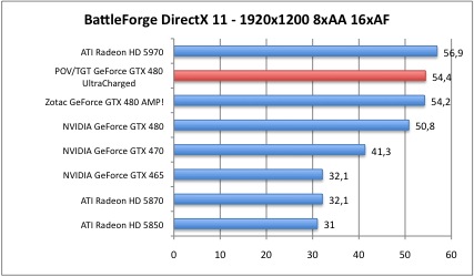 battleDX11_1