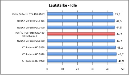 strom1