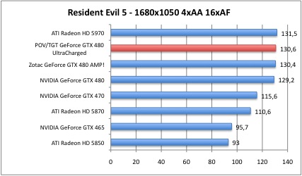 resi1