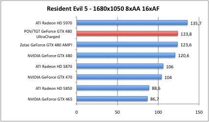 resi1