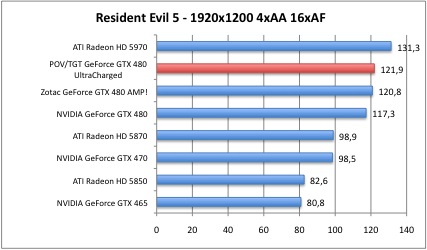 resi1