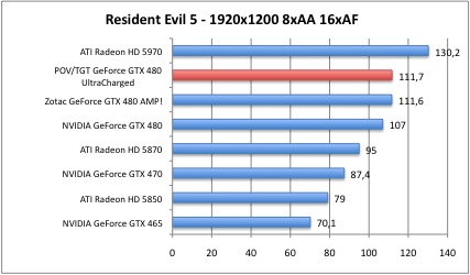 resi1