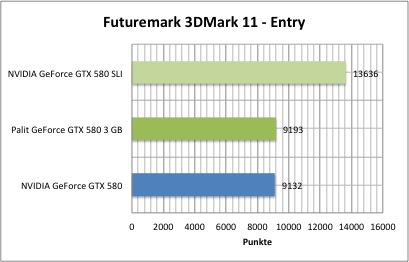 3dmark1