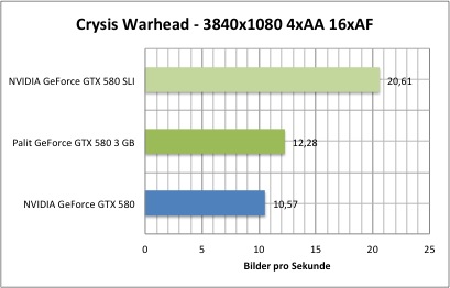 crysis2