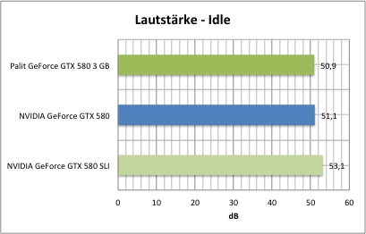 laut1