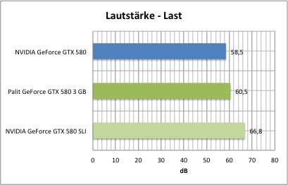 laut2