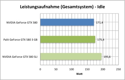 strom1