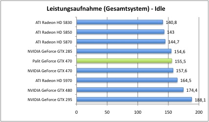 strom1