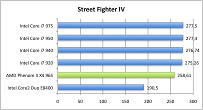 Bench_StreetFighter