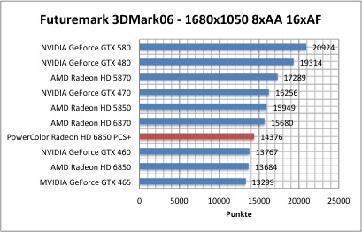 3dmark1