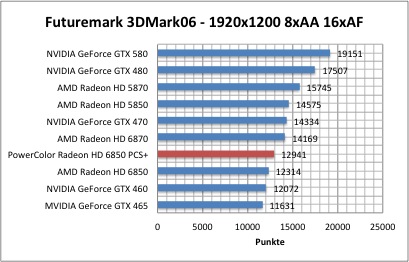 3dmark1