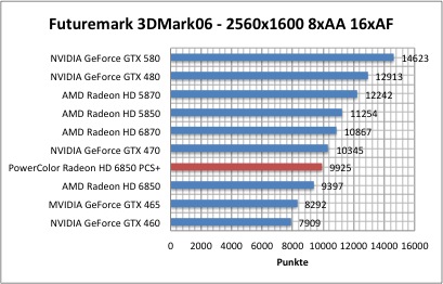 3dmark1