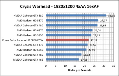 crysis1