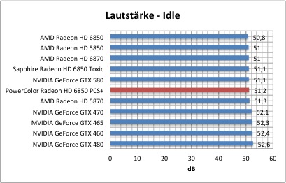 strom1