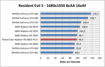 resi1