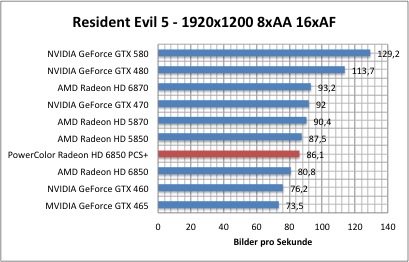 resi1