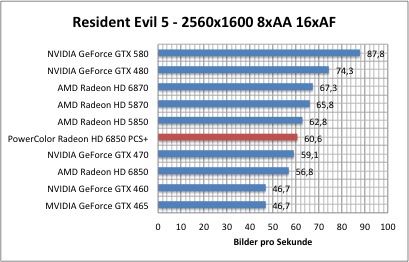 resi1