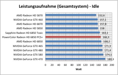 strom1