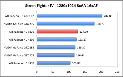 Bench_Street_2