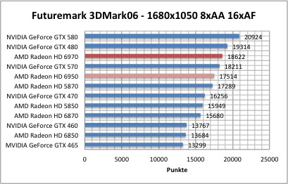 3dmark1