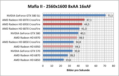 CF1