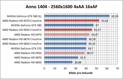 CF1