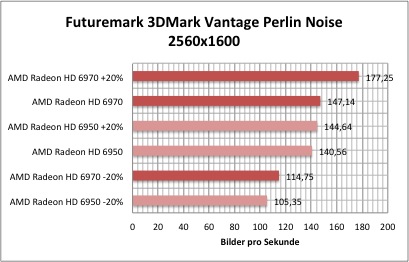 PowerTune1