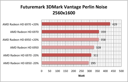 PowerTune1