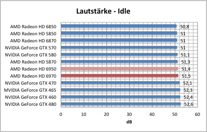 strom1